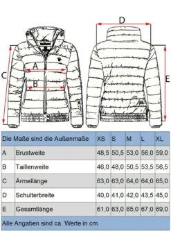 Marikoo Poison - Winterjas - Fir -Marikoo a61ff88b09054ba4b1798178fb8de900